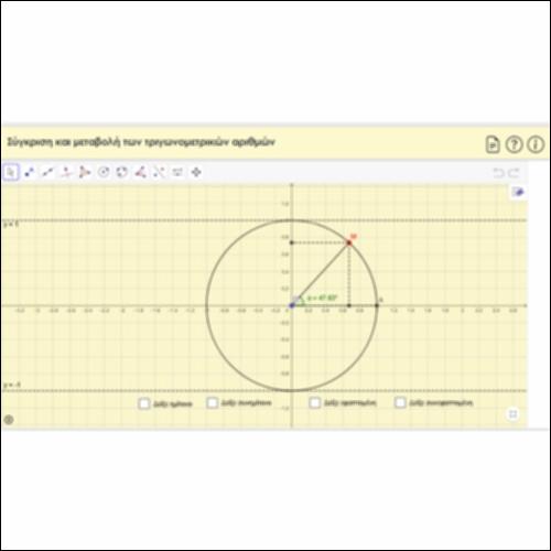 Σύγκριση και μεταβολή των τριγωνομετρικών αριθμών_icon