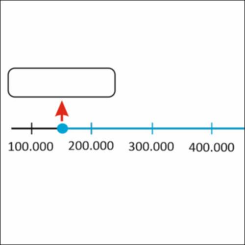 Διαχειρίζομαι την αριθμογραμμή μέχρι το 1.000.000_icon