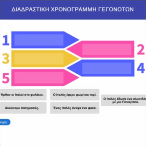 Διαδραστική χρονογραμμή γεγονότων_icon