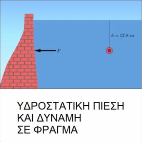 Υδροστατική πίεση και δύναμη σε φράγμα_icon