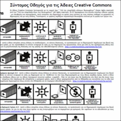 Σύντομος οδηγός για τις άδειες Creative Commons_icon