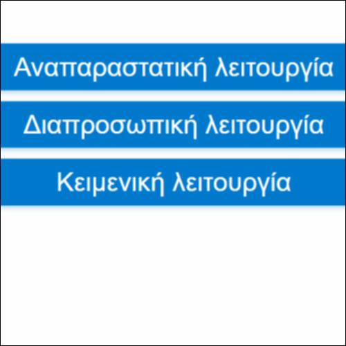 Λειτουργίες των προτάσεων_icon