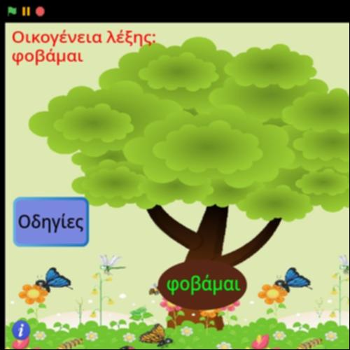 Οικογένεια λέξης 