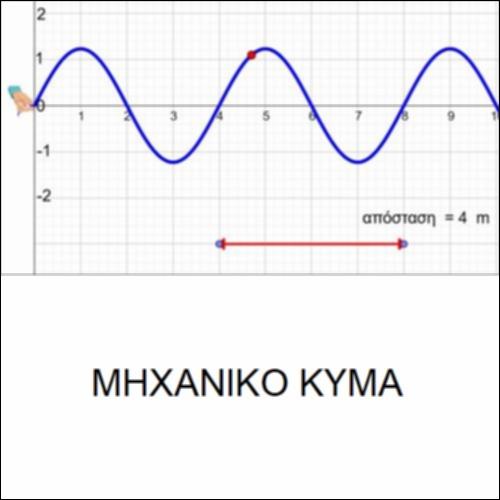 Μηχανικό κύμα_icon