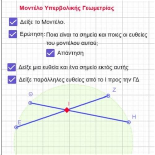ΜΟΝΤΕΛΟ ΥΠΕΡΒΟΛΙΚΗΣ ΓΕΩΜΕΤΡΙΑΣ_icon