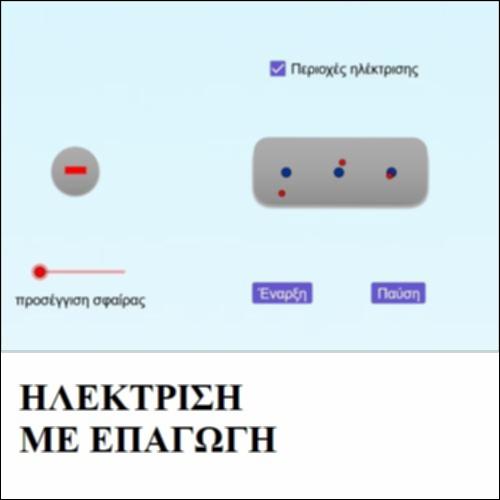 Ηλέκτριση με Επαγωγή_icon