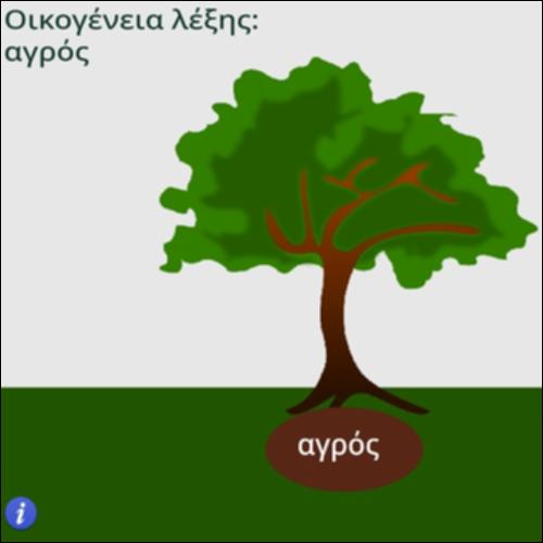 Οικογένεια λέξης αγρότης_icon