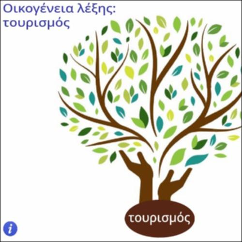 Οικογένεια λέξης 