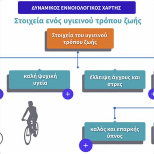 Στοιχεία υγιεινής ζωής: εννοιολογικός χάρτης_icon