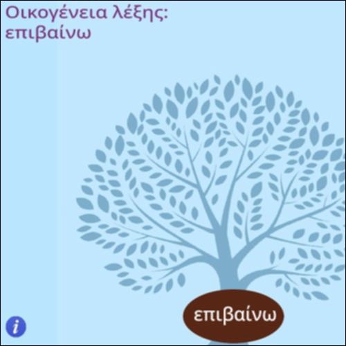Οικογένεια λέξης 