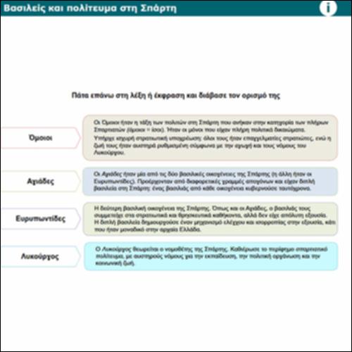 Βασιλείς και πολίτευμα στη Σπάρτη_icon