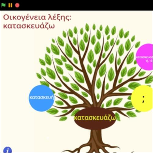 Οικογένεια λέξης κατασκευάζω_icon