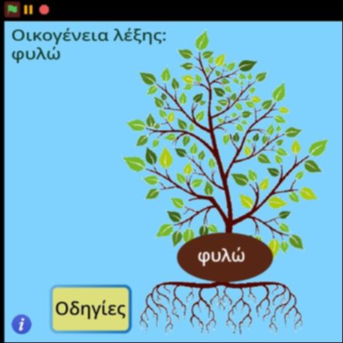 Οικογένεια λέξης φυλώ_icon