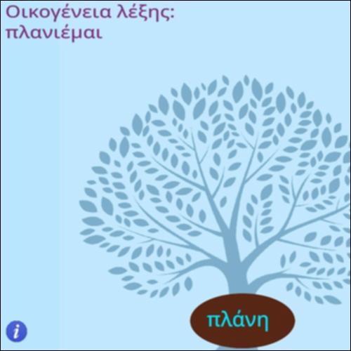 Οικογένεια λέξης ''πλανιέμαι''_icon