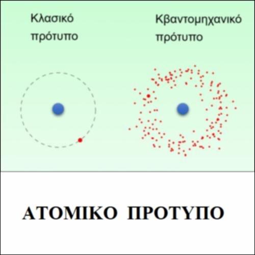 Ατομικό Πρότυπο_icon