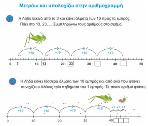Μετράμε και υπολογίζουμε στην αριθμογραμμή_icon