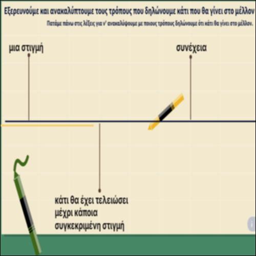 Εξερευνούμε και ανακαλύπτουμε τους τρόπους που δηλώνουμε κάτι που θα γίνει στο μέλλον_icon