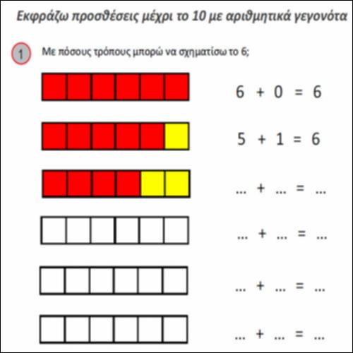 Εκφράζω προσθέσεις μέχρι το 10 με αριθμητικά γεγονότα_icon