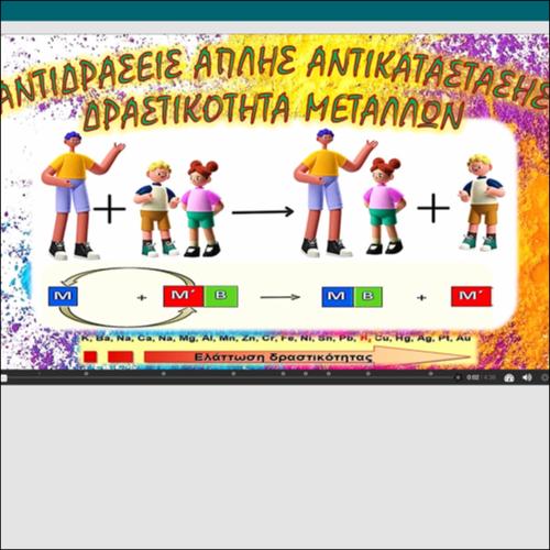 ΔΙΑΔΡΑΣΤΙΚΟ ΒΙΝΤΕΟΠΕΙΡΑΜΑ - Αντιδράσεις Απλής Αντικατάστασης_icon