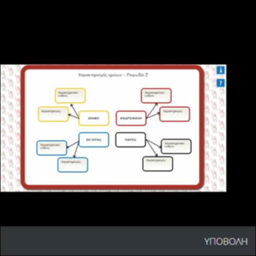 ΧΑΡΑΚΤΗΡΙΣΜΟΣ ΗΡΩΩΝ_icon