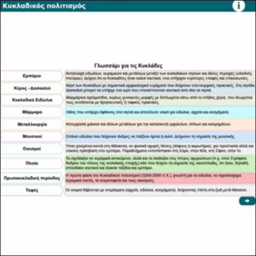 Κυκλαδικός πολιτισμός (διαδραστική άσκηση)_icon