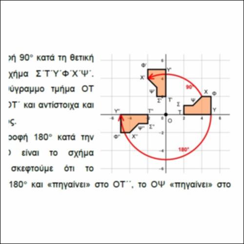 Στροφή σε σύστημα συντεταγμένων_icon