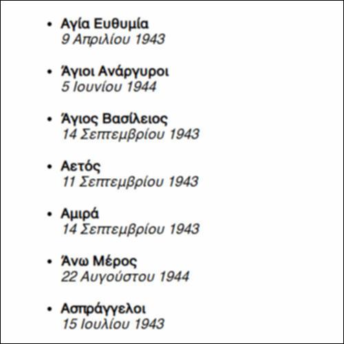 Ελληνικά Ολοκαυτώματα_icon