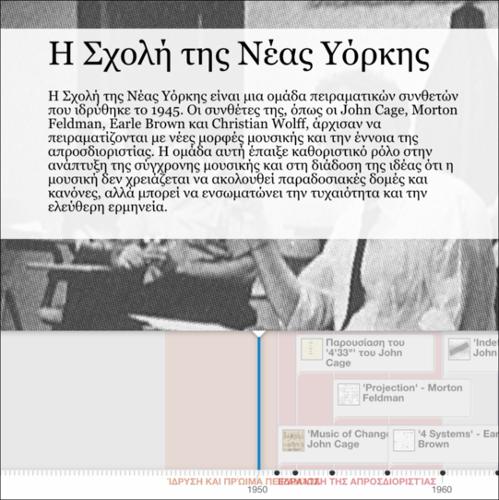 Η Σχολή της Νέας Υόρκης_icon
