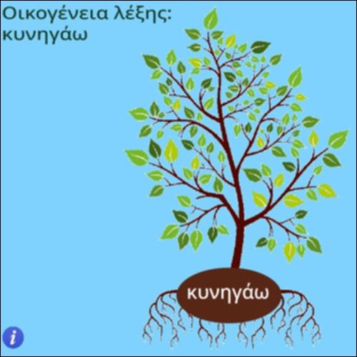 Οικογένεια λέξης κυνηγάω_icon