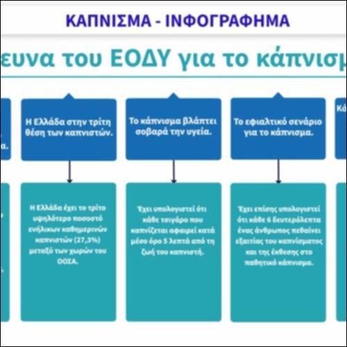 Κάπνισμα: ινφογράφημα_icon