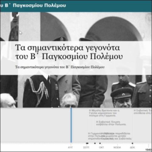 Τα σημαντικότερα γεγονότα του Β΄ Παγκοσμίου Πολέμου_icon