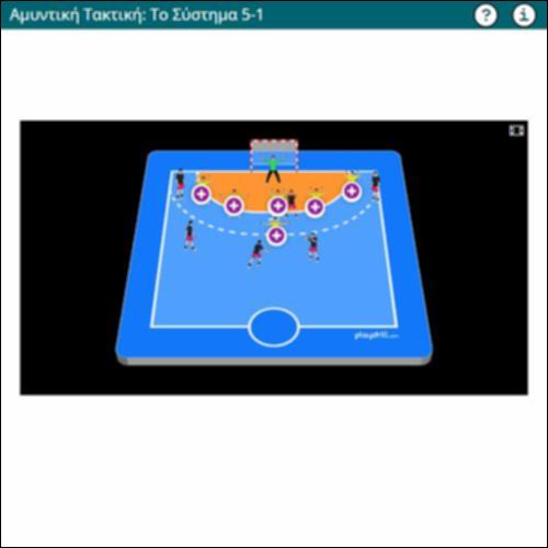 Αμυντική Τακτική: Το Σύστημα 5-1_icon