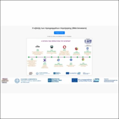 Η εξέλιξη των προγραμμάτων περιήγησης (Web browsers)_icon