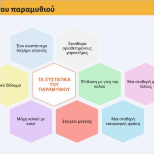 Τα συστατικά του παραμυθιού_icon