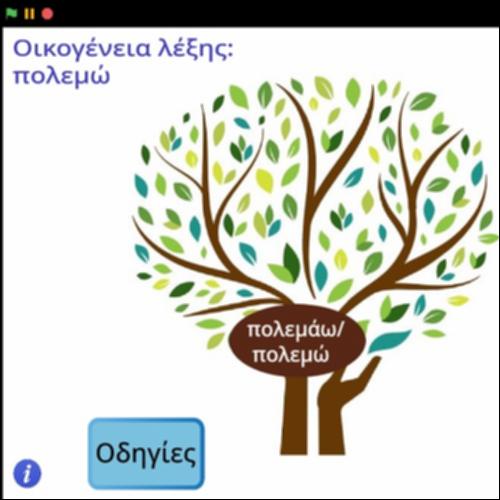 Οικογένεια λέξης 
