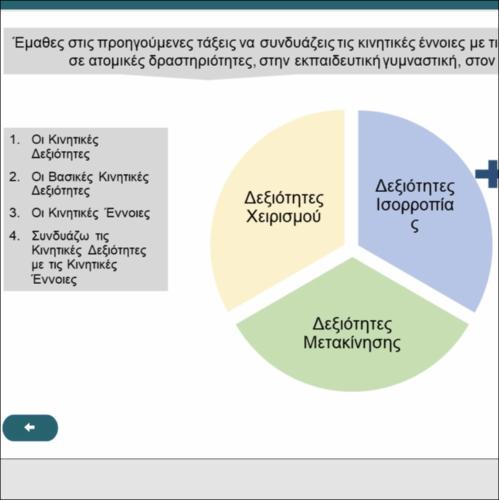 Βασικές Κινητικές Δεξιότητες και Κινητικές Έννοιες_icon