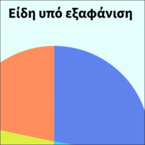 Είδη υπό εξαφάνιση_icon