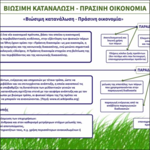 Βιώσιμη κατανάλωση - πράσινη οικονομία, Ινφογράφημα_εικονίδιο