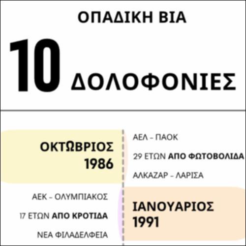 Αθλητική βία_icon