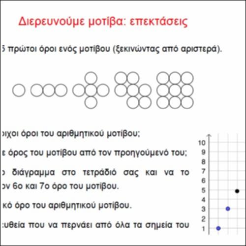Διερευνούμε μοτίβα: Επεκτάσεις_icon