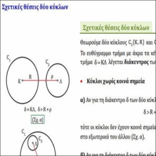 ΣΧΕΤΙΚΗ ΘΕΣΗ ΔΥΟ ΚΥΚΛΩΝ_icon