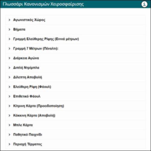 Γλωσσάρι Κανονισμών Χειροσφαίρισης_icon