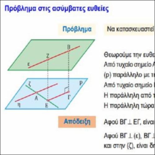ΠΡΟΒΛΗΜΑ ΣΤΙΣ ΑΣΥΜΒΑΤΕΣ ΕΥΘΕΙΕΣ_icon