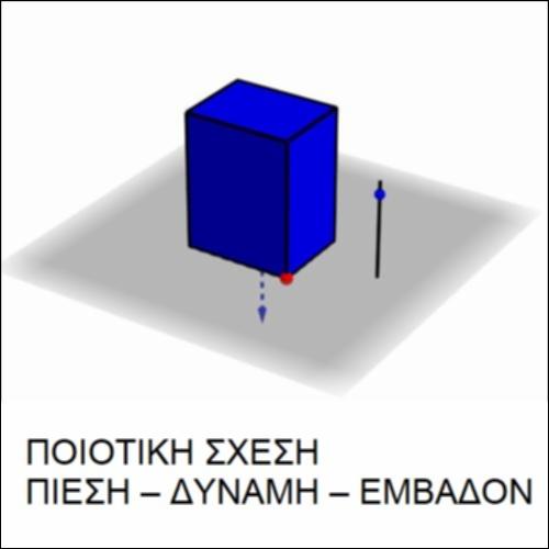 Ποιοτική σχέση Πίεσης-Δύναμης-Εμβαδού_icon
