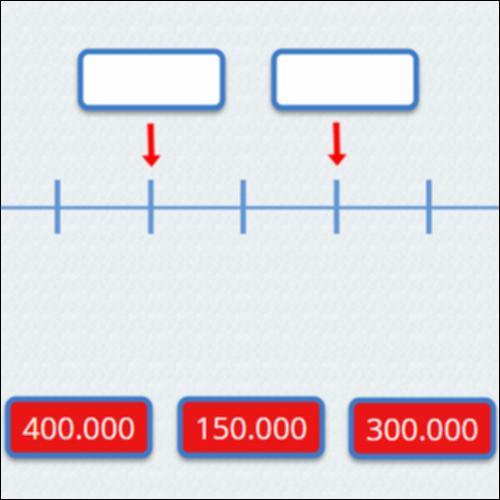 Η αριθμογραμμή μέχρι το 1.000.000_icon