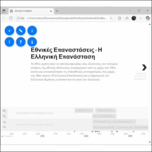 Χρονογραμμή: Εθνικές Επαναστάσεις - Η Ελληνική Επανάσταση_icon