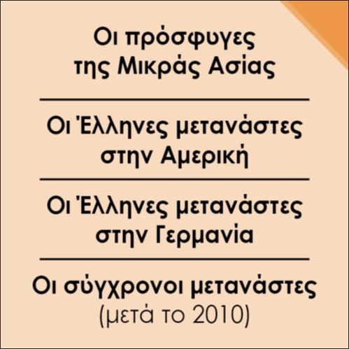 ΠΡΟΣΦΥΓΕΣ - ΜΕΤΑΝΑΣΤΕΣ_icon