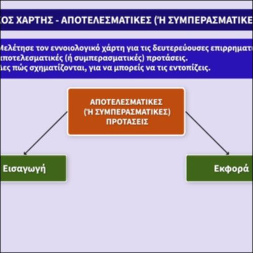 Αποτελεσματικές προτάσεις - Εννοιολογικός χάρτης_icon