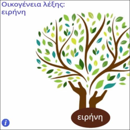 Οικογένεια λέξης 