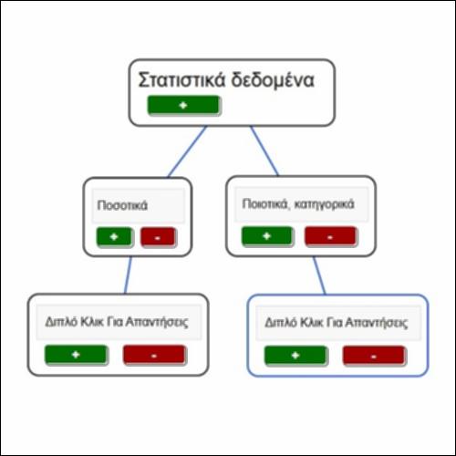 Είδη δεδομένων – Δυναμικός εννοιολογικός χάρτης_icon
